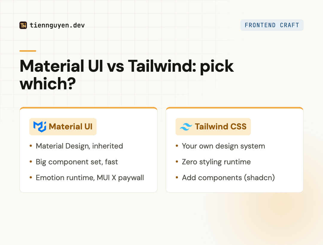 Decision framework: pick Material UI when Material Design fits, you want a large component set fast, and you accept an Emotion runtime and possible MUI X license; pick Tailwind when you want your own design system, the lowest runtime cost, and will add a headless component layer like shadcn