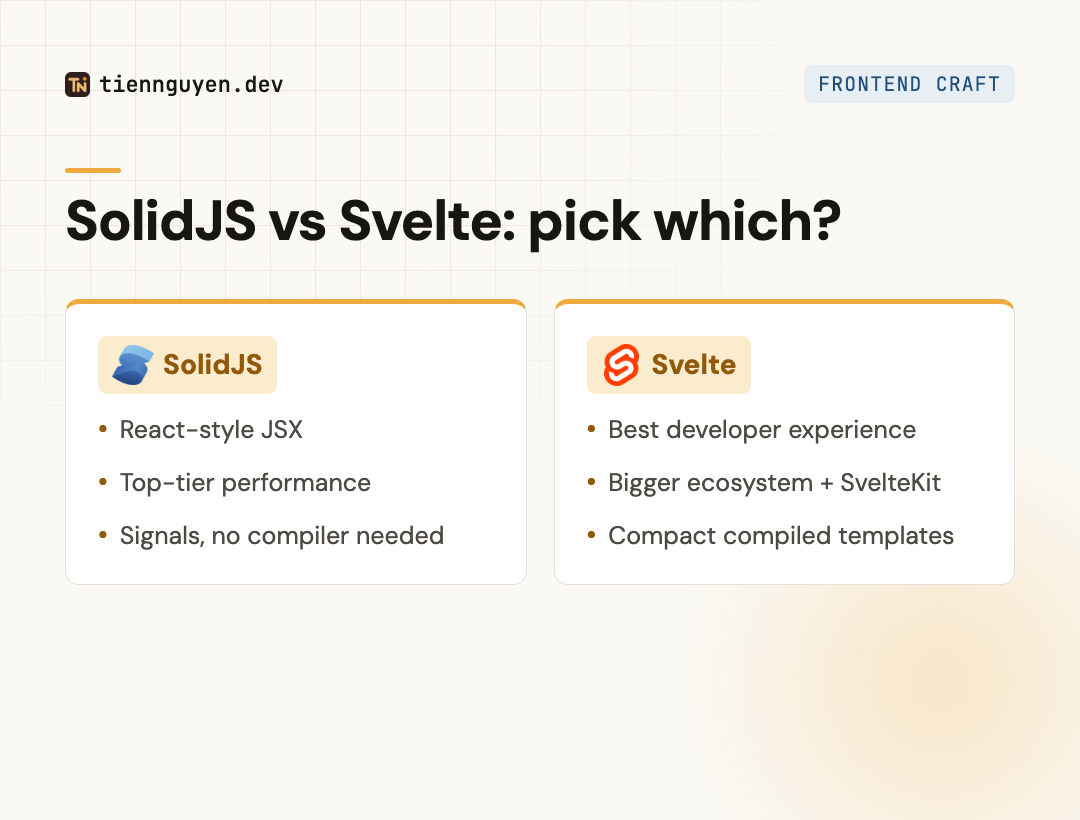 Decision framework: pick SolidJS when you want React-style JSX, maximum performance, or the purest signals model; pick Svelte when you value developer experience, the bigger of the two ecosystems, or SvelteKit's maturity